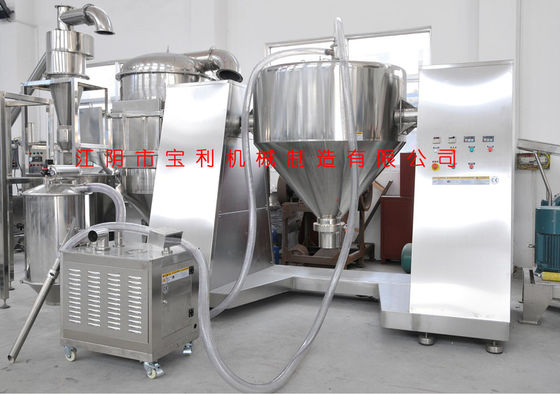 Αγορά Grinding Various Non-flammable And Non-explosive Materials with Fine Powder Pulverizer Output Size 12-120mesh online manufacture