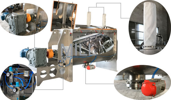 Αγορά 1000l διπλό κορδελλών σκονών αναμικτών οριζόντιο ορρού γάλακτος τομέων επίπεδο ασφάλειας εγκαταστάσεων υψηλό online manufacture