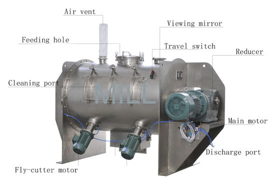 Αγορά Αλατισμένος βιομηχανικός οριζόντιος αρότρων αναμικτών υνιών σταύλος λειτουργίας αναμικτών εύκολος online manufacture